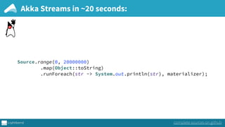 Akka Streams in ~20 seconds:
Source.range(0, 20000000) 
.map(Object::toString) 
.runForeach(str -> System.out.println(str), materializer);
complete sources on github
 
