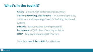Actors – simple & high performance concurrency
Cluster / Remoting, Cluster tools – location transparency,
resilience – and prepackaged tools for building distributed
systems
Streams – back-pressured stream processing
Persistence – CQRS + Event Sourcing for Actors
HTTP – fully async streaming HTTP Server
Complete Java & Scala APIs for all features
What’s in the toolkit?
 