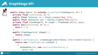 public class Map<A, B> extends GraphStage<FlowShape<A, B>> { 
private final Function<A, B> f; 
public final Inlet<A> in = Inlet.create("Map.in"); 
public final Outlet<B> out = Outlet.create("Map.out");
private final FlowShape<A, B> shape = FlowShape.of(in, out);
public Map(Function<A, B> f) { 
this.f = f; 
} 
public FlowShape<A,B> shape() { 
return shape; 
} 
public GraphStageLogic createLogic(Attributes inheritedAttributes) { 
return new GraphStageLogic(shape) { 
{ 
setHandler(in, new AbstractInHandler() { 
@Override 
public void onPush() throws Exception { 
GraphStage API
complete sources on github
 