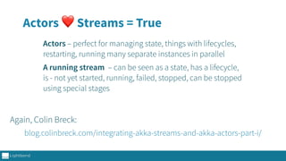 Actors ❤ Streams = True
Actors – perfect for managing state, things with lifecycles,
restarting, running many separate instances in parallel
A running stream – can be seen as a state, has a lifecycle,
is - not yet started, running, failed, stopped, can be stopped
using special stages
blog.colinbreck.com/integrating-akka-streams-and-akka-actors-part-i/
Again, Colin Breck:
 