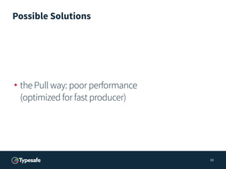 Possible Solutions
• the Pull way: poor performance 
(optimized for fast producer)
10
 