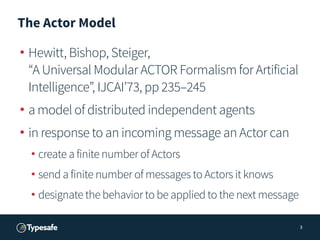 Akka Typed — between Session Types and the Actor Model | PPT