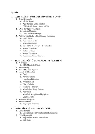 İÇERİK

A.   AÇIK KAYNAK KODLU İŞLETİM SİSTEMİ YAPISI
     1. Temel Kavramlar
         a. İşletim Sistemi
         b. Açık Kaynak Kodlu Yazılım
         c. GNU Genel Kamu Lisansı (GPL)
     2. UNIX Tarihçesi ve Gelişimi
         a. Unix’in Oluşumu
         b. Linux’un Ortaya Çıkışı
     3. Açık Kaynak Kodlu İşletim Sistemi Kurulumu
         a. Linux Türleri
         b. Kuruluma Hazırlık
         c. Sistem Kurulumu
         d. Disk Bölümlendirme ve Biçimlendirme
         e. Sistem Yöneticisi
         f. Kullanıcı Ekleme
         g. Sistem Yükleyicisi
         h. Kurulumun Tamamlanması

B. TEMEL MASAÜSTÜ KAVRAMLARI VE İŞLEMLERİ
    1. X-Window
        a. KDE Masaüstü Ortamı
    2. Sisteme Giriş
    3. Temel Masaüstü Ayarları
    4. Masaüstü Bileşenleri
        a. Panel
        b. Pardus Menüsü
        c. Uygulama Düğmeleri
        d. Programcıklar
        e. Görev Çubuğu
        f. Masaüstü Simgeleri
        g. Masaüstüne Simge Ekleme
        h. Pencereler
        i. Masaüstü Arkaplanını Değiştirme
        j. Çeşitli Ayarlar
    5. Masaüstü Kısayolları
    6. Sistemden Çıkış
        a. Bilgisayarı Kapatma

C. DOSYA SİSTEMİ ve ÇALIŞMA MANTIĞI
    1. Dosya Sistemi
        a. Dosya Tipleri ve Dosyaların Sınıflandırılması
    2. Dizin Hiyerarşisi
        a. Bağlama ve Ayırma Kavramları
        b. Kök Dizini
 