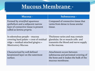 Mucous Membrane -
Mucosa - Submucosa -
Formed by stratified squamous
epithelium and a subjacent narrow
layer of connective tissue is present
called as lamina propria.
Composed of connective tissue that
varies from dense to loose areolar
tissue.
In edentulous people – mucosa
covering hard palate + crest of residual
ridge + residual attached gingiva =
Masticatory Mucosa.
Thickness varies and may contain
glandular, fat or muscle cells and
transmits the blood and nerve supply
to the mucosa.
Characterized by well defined
keratinized layer on the outermost
surface.
Attachment occurs between
submucosa and periosteal covering of
the bone and it makes the bulk of the
mucous membrane.
 