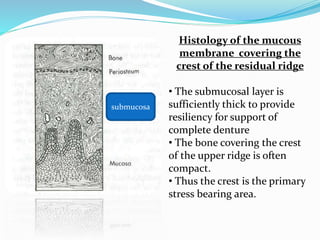 Histology of the mucous
membrane covering the
crest of the residual ridge
• The submucosal layer is
sufficiently thick to provide
resiliency for support of
complete denture
• The bone covering the crest
of the upper ridge is often
compact.
• Thus the crest is the primary
stress bearing area.
submucosa
 