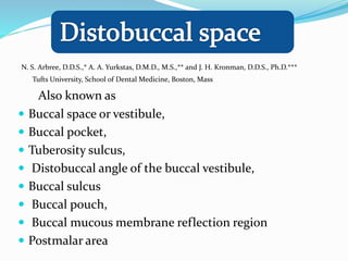 N. S. Arbree, D.D.S.,* A. A. Yurkstas, D.M.D., M.S.,** and J. H. Kronman, D.D.S., Ph.D.***
Tufts University, School of Dental Medicine, Boston, Mass
Also known as
 Buccal space or vestibule,
 Buccal pocket,
 Tuberosity sulcus,
 Distobuccal angle of the buccal vestibule,
 Buccal sulcus
 Buccal pouch,
 Buccal mucous membrane reflection region
 Postmalar area
 