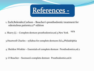 1. Zarb,Bolender,Carlson – Boucher’s prosthodontic treatment for
edentulous patients,12th edition
2. Sharry J.J. – Complete denture prosthodontics;ed.3.New York,
1974
3.Heartwell Charles – syllabus for complete dentures Ed.4,Philadelphia
4 .Sheldon Winkler – Essentials of complete denture Prosthodontics,ed.2
5. O Boucher – Swenson’s complete denture Prosthodontics,ed.6
 