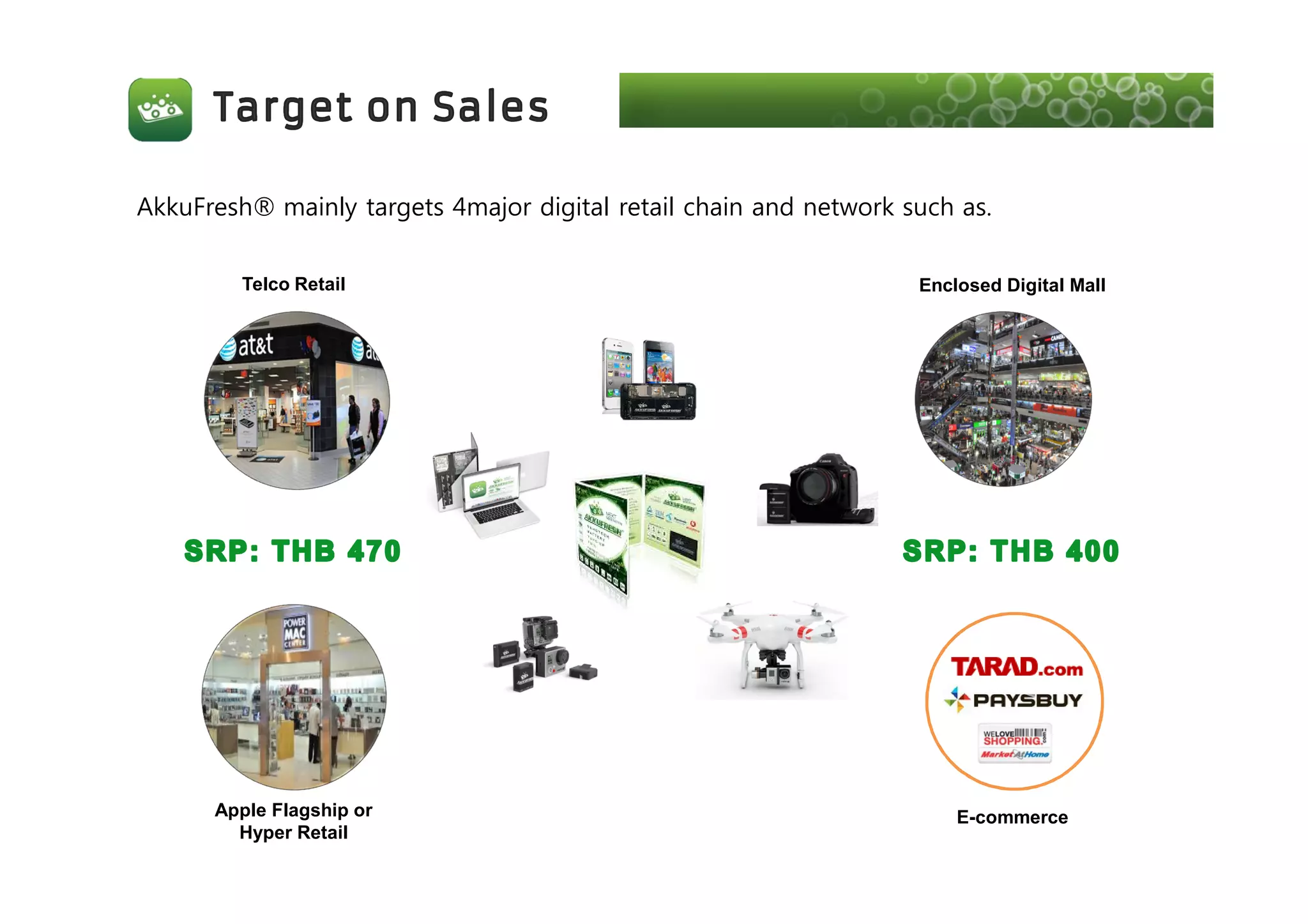 AkkuFresh® mainly targets 4major digital retail chain and network such as.
Telco Retail
Apple Flagship or
Hyper Retail
E-commerce
Enclosed Digital Mall
 