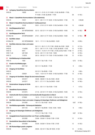 Seite 69


Ort:                 Kursnummer:          Termin:                                                         UE:   Kursgebühr: Specials:
*      Lehrgang: Gewaltfreie Kommunikation
VHS 20                    16200               25.11.11 - 21.01.12 / Fr 16:00 - 21:00, Sa 09:00 - 17:00,
                                              Fr 16:00 - 21:00, Sa 09:00 - 17:00                           26       E 150,–

*      Modul 1: Gewaltfreie Kommunikation I (Grundseminar)
VHS 20                    16101               25.11. - 26.11.11 / Fr 16:00 - 21:00, Sa 09:00 - 17:00       13        E 80,60

*      Modul 2: Gewaltfreie Kommunikation II (Aufbauseminar)
VHS 20                    16102               20.01. - 21.01.12 / Fr 16:00 - 21:00, Sa 09:00 - 17:00       13        E 80,60

*      Konfliktgespräche Teil 1
bfi Wien 03               2011BTDA204002      02.12. - 03.12.11 / Fr 15:00 - 21:00, Sa 09:00 - 18:00       14       E 100,–

*      Konfliktgespräche Teil 2
bfi Wien 03               2012BTDA363601      27.01. - 28.01.12 / Fr 15:00 - 21:00, Sa 09:00 - 18:00       14       E 100,–

*      Konflikte nützen
bfi Wien 03               2011BTDK890302      16.11. - 17.11.11 / Mi, Do 09:00 - 16:20                     16       E 320,–

*      Konflikte erkennen, lösen und nutzen
VHS 03                                        04.11.11 - 05.11.11 / Fr 17:00 - 20:00, Sa 10:00 - 18:00     11       E 110,–
VHS 05                    11hd236             25.11. - 26.11.11 / Fr 17:00 - 21:00, Sa 09:00 - 17:00       12       E 120,–
VHS 10                    5074                14.10.11 - 15.10.11 / Fr 17:00 - 21:00 und Sa 10:00 - 17:00 11        E 143,–
VHS 11 LB                 LB11032             04.10. - 29.11.11 / Di 17:30 - 19:00                         12       E 120,–
VHS 12                    712076              28.10. - 29.10.11 / Fr 17:00 - 21:00, Sa 09:00 - 17:00       12       E 120,–

*      Konfliktlösung im Arbeitsumfeld
VHS 15                    1033                03.12.11 / Sa 11:00 - 17:45                                   6,75    E 100,–

*      Kreative Konfliktlösungen
VHS 14                    2011152             05.11.11 / Sa 09:30 - 17:30                                   8        E 80,–

*      Umgang mit Konflikten
VHS 22                                        02.12.11 / So 09:00 - 17:00                                   8        E 80,–
VHS 16                    C03501              13.01. - 14.01.12 / Fr 16:00 - 21:00, Sa 09:00 - 17:00       13       E 130,–

*      Umgang mit Konflikten: Stopp! Da sind meine Grenzen
VHS 09                    3312317             30.08. - 08.09.11 / Di, Do 18:00 - 20:30                     10       E 100,–
VHS 09                    3412317             26.11. - 27.11.11 / Sa, So 09:00 - 18:00                     16       E 160,–

*      Konstruktiver Umgang mit Kritik
VHS 03                                        05.11. - 05.11.11 / Sa 10:00 - 17:00                          7        E 70,–

*      Gewaltfreie Kommunikation
VHS 09                    3412315             21.10. - 22.10.11 / Fr 16:00 - 21:00, Sa 09:00 - 16:00       12       E 120,–

*      Interkulturelle Kommunikation und transkulturelle Kooperation im Beruf
VHS 16/17                 C73503              16.12. - 17.12.11 / Fr 18:00 - 21:00, Sa 10:00 - 17:00       10       E 100,–

*      Konflikte erkennen, lösen und nutzen: Umgang mit bösartigen ChefInnen und KollegInnen
VHS 09                    3412300             19.11.11 / Sa 10:00 - 16:45                                   6,67    E 100,–

*      Konfliktlösungsmodelle – Schwerpunkt Mediation
VHS 14                    2011145             08.10.11 / Sa 09:00 - 12:00, 13:00 - 18:00                    8        E 80,–

*      Umgang mit bösartigen ChefInnen und KollegInnen
VHS 03                                        17.11.11 / Sa 11:00 - 17:45                                   6,67    E 100,–

*      Ausgeglichenes Zusammenwirken von Privat- und Berufsleben
VHS 09                    3312302             23.08. - 25.08.11 / Di-Do 17:00 - 21:00                      12       E 120,–

*      Ganzheitliche Gesundheit im Berufsalltag
VHS 09                    3312300             02.08. - 04.08.11 / Di-Do 17:00 - 21:00                      12       E 120,–

*      Mit Rückschlägen positiv umgehen
VHS 09                    3312330             26.09. - 05.10.11 / Mo, Mi 18:00 - 21:00                     12       E 120,–
                                                                                                                AK Kursbuch Herbst 2011
 