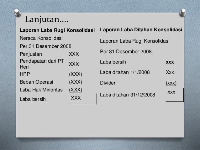 Laporan Keuangan Konsolidasi 7