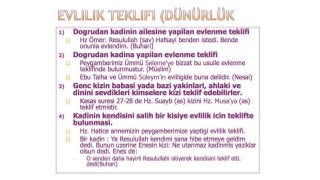 Akla tak?lan islami sorulara cevaplar