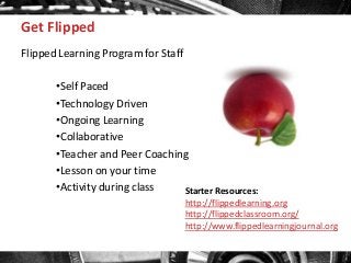 Get Flipped
Flipped Learning Program for Staff

•Self Paced
•Technology Driven
•Ongoing Learning
•Collaborative
•Teacher and Peer Coaching
•Lesson on your time
•Activity during class
Starter Resources:
http://flippedlearning.org
http://flippedclassroom.org/
http://www.flippedlearningjournal.org

 