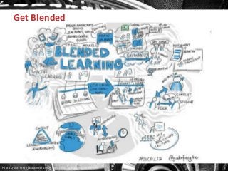 Get Blended

Photo Credit: http://www.flickr.com/photos/59217476@N00/7704609288

 