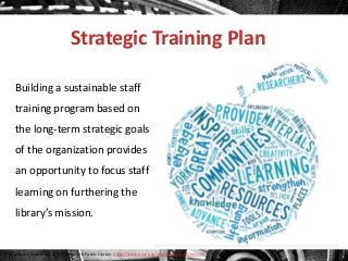 Strategic Training Plan
Building a sustainable staff
training program based on
the long-term strategic goals

of the organization provides
an opportunity to focus staff
learning on furthering the
library’s mission.

Text: Mission Statement of the New York Public Library. http://www.nypl.org/help/about-nypl/mission

 