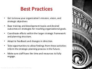 Best Practices
• Get to know your organization’s mission, vision, and
strategic objectives
• Base training and development topics and desired
outcomes on strategies for reaching organizational goals.
• Coordinate efforts within the larger strategic framework
and planning structure.
• Adapt to feedback and changes in direction.
• Take opportunities to allow findings from these activities
inform the strategic planning process in the future.
• Make sure staff have the time and resources to fully
engage.

Photo Credit: http://static.flickr.com/7351/9907581715_7276d45574.jpg

 