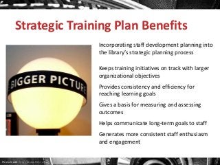 Strategic Training Plan Benefits
Incorporating staff development planning into
the library’s strategic planning process
Keeps training initiatives on track with larger
organizational objectives
Provides consistency and efficiency for
reaching learning goals
Gives a basis for measuring and assessing
outcomes
Helps communicate long-term goals to staff
Generates more consistent staff enthusiasm
and engagement

Photo Credit: http://www.flickr.com/photos/krossbow/3279873902

 