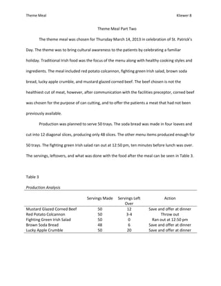 Theme Meal Kliewer 8
Theme Meal Part Two
The theme meal was chosen for Thursday March 14, 2013 in celebration of St. Patrick’s
Day. The theme was to bring cultural awareness to the patients by celebrating a familiar
holiday. Traditional Irish food was the focus of the menu along with healthy cooking styles and
ingredients. The meal included red potato colcannon, fighting green Irish salad, brown soda
bread, lucky apple crumble, and mustard glazed corned beef. The beef chosen is not the
healthiest cut of meat, however, after communication with the facilities preceptor, corned beef
was chosen for the purpose of can cutting, and to offer the patients a meat that had not been
previously available.
Production was planned to serve 50 trays. The soda bread was made in four loaves and
cut into 12 diagonal slices, producing only 48 slices. The other menu items produced enough for
50 trays. The fighting green Irish salad ran out at 12:50 pm, ten minutes before lunch was over.
The servings, leftovers, and what was done with the food after the meal can be seen in Table 3.
Table 3
Production Analysis
Servings Made Servings Left
Over
Action
Mustard Glazed Corned Beef 50 12 Save and offer at dinner
Red Potato Colcannon 50 3-4 Throw out
Fighting Green Irish Salad 50 0 Ran out at 12:50 pm
Brown Soda Bread 48 6 Save and offer at dinner
Lucky Apple Crumble 50 20 Save and offer at dinner
 