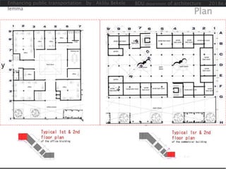 Enhancing public transportation by : Aklilu Bekele
lemma
BDU department of architecture 2018e.c
Plan
 