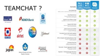 TEAMCHAT ?
10
 