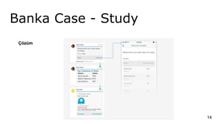 Banka Case - Study
14
Çözüm
 