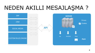 NEDEN AKILLI MESAJLAŞMA ?
4
ERP
CRM
SOCIAL MEDIA
CUSTOM RULES ENGINE
API
ios Android Web
Apps
Groups
Chatlets
SERVER
 