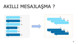 AKILLI MESAJLAŞMA ?
5
 