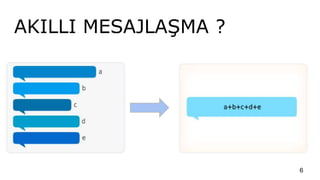 AKILLI MESAJLAŞMA ?
6
 