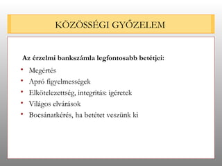 KÖZÖSSÉGI GYŐZELEM Megértés Apró figyelmességek Elkötelezettség, integritás: igéretek Világos elvárások Bocsánatkérés,   ha betétet veszünk ki Az érzelmi bankszámla legfontosabb betétjei: 