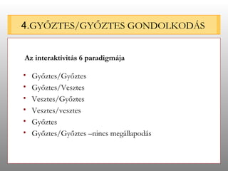 4. GYŐZTES/GYŐZTES GONDOLKODÁS Győztes/Győztes Győztes/Vesztes Vesztes/Győztes Vesztes/vesztes Győztes Győztes/Győztes –nincs megállapodás Az interaktívitás 6 paradigmája 