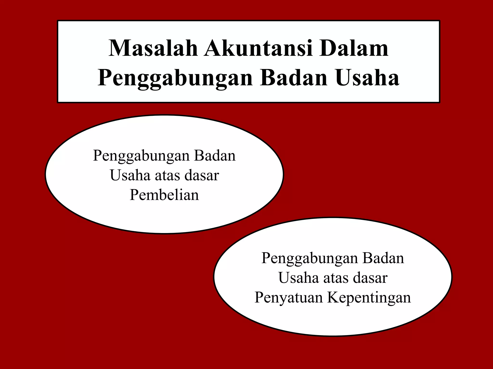 Masalah Akuntansi Dalam
Penggabungan Badan Usaha
Penggabungan Badan
Usaha atas dasar
Pembelian
Penggabungan Badan
Usaha atas dasar
Penyatuan Kepentingan
 