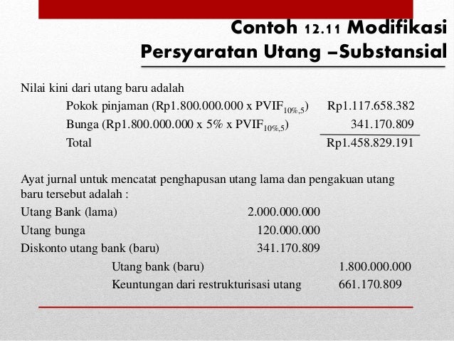 Akuntansi Keuangan Menengah 2 Liabilitas Jangka Pendek