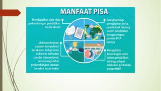AKM-BLITAR .ppt
