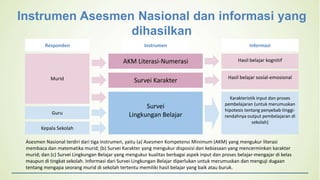 Instrumen Asesmen Nasional dan informasi yang
dihasilkan
Karakteristik input dan proses
pembelajaran (untuk merumuskan
hipotesis tentang penyebab tinggi-
rendahnya output pembelajaran di
sekolah)
Hasil belajar kognitif
Hasil belajar sosial-emosional
Informasi
AKM Literasi-Numerasi
Guru
Murid Survei Karakter
Survei
Lingkungan Belajar
Instrumen
Responden
Kepala Sekolah
Asesmen Nasional terdiri dari tiga instrumen, yaitu (a) Asesmen Kompetensi Minimum (AKM) yang mengukur literasi
membaca dan matematika murid; (b) Survei Karakter yang mengukur disposisi dan kebiasaan yang mencerminkan karakter
murid; dan (c) Survei Lingkungan Belajar yang mengukur kualitas berbagai aspek input dan proses belajar-mengajar di kelas
maupun di tingkat sekolah. Informasi dari Survei Lingkungan Belajar diperlukan untuk merumuskan dan menguji dugaan
tentang mengapa seorang murid di sekolah tertentu memiliki hasil belajar yang baik atau buruk.
 