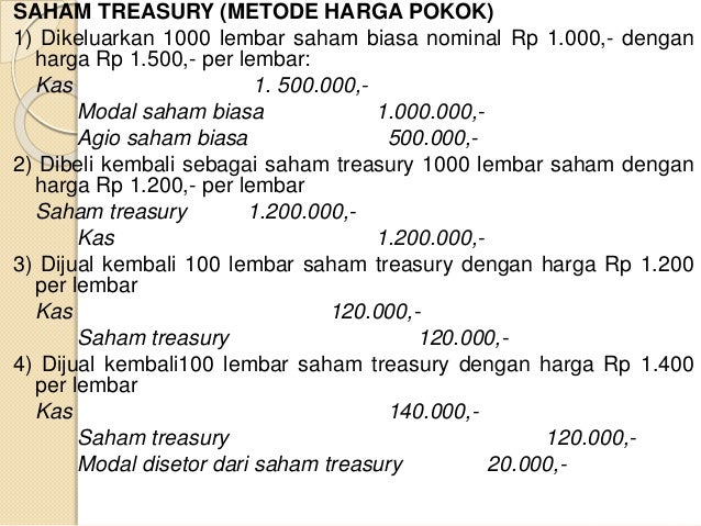 Akm Iii Semester V Modal Saham Tugas Kelompok