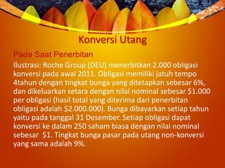 Konversi Utang
Pada Saat Penerbitan
Ilustrasi: Roche Group (DEU) menerbitkan 2.000 obligasi
konversi pada awal 2011. Obligasi memiliki jatuh tempo
4tahun dengan tingkat bunga yang ditetapkan sebesar 6%,
dan dikeluarkan setara dengan nilai nominal sebesar $1.000
per obligasi (hasil total yang diterima dari penerbitan
obligasi adalah $2.000.000). Bunga dibayarkan setiap tahun
yaitu pada tanggal 31 Desember. Setiap obligasi dapat
konversi ke dalam 250 saham biasa dengan nilai nominal
sebesar $1. Tingkat bunga pasar pada utang non-konversi
yang sama adalah 9%.
 