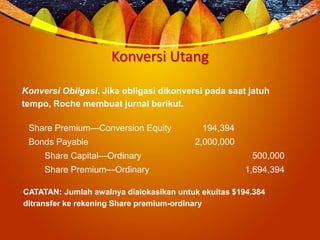 Konversi Utang
Konversi Obligasi. Jika obligasi dikonversi pada saat jatuh
tempo, Roche membuat jurnal berikut.
Share Premium—Conversion Equity 194,394
Bonds Payable 2,000,000
Share Capital—Ordinary 500,000
Share Premium—Ordinary 1,694,394
CATATAN: Jumlah awalnya dialokasikan untuk ekuitas $194.384
ditransfer ke rekening Share premium-ordinary
 