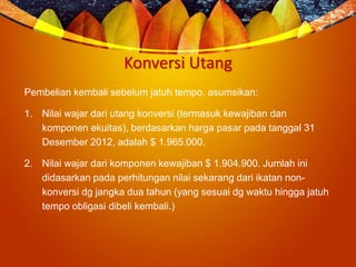 Konversi Utang
Pembelian kembali sebelum jatuh tempo. asumsikan:
1. Nilai wajar dari utang konversi (termasuk kewajiban dan
komponen ekuitas), berdasarkan harga pasar pada tanggal 31
Desember 2012, adalah $ 1.965.000.
2. Nilai wajar dari komponen kewajiban $ 1.904.900. Jumlah ini
didasarkan pada perhitungan nilai sekarang dari ikatan non-
konversi dg jangka dua tahun (yang sesuai dg waktu hingga jatuh
tempo obligasi dibeli kembali.)
 