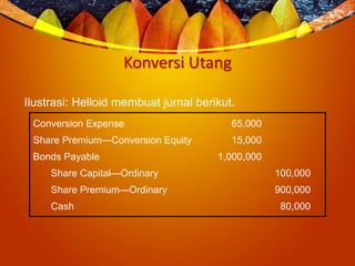 Konversi Utang
Ilustrasi: Helloid membuat jurnal berikut.
Conversion Expense 65,000
Share Premium—Conversion Equity 15,000
Bonds Payable 1,000,000
Share Capital—Ordinary 100,000
Share Premium—Ordinary 900,000
Cash 80,000
 