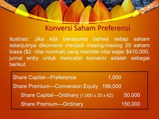Konversi Saham Preferensi
Ilustrasi: Jika kita berasumsi bahwa setiap saham
selanjutnya dikonversi menjadi masing-masing 25 saham
biasa ($2 nilai nominal) yang memiliki nilai wajar $410.000,
jurnal entry untuk mencatat konversi adalah sebagai
berikut.
Share Capital—Preference 1,000
Share Premium—Conversion Equity 199,000
Share Capital—Ordinary (1,000 x 25 x €2) 50,000
Share Premium—Ordinary 150,000
 