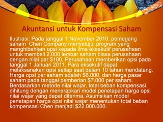 Akuntansi untuk Kompensasi Saham
Ilustrasi: Pada tanggal 1 November 2010, pemegang
saham Chen Company menyetujui program yang
menghibahkan opsi kepada lima eksekutif perusahaan
untuk membeli 2.000 lembar saham biasa perusahaan
dengan nilai par $100. Perusahaan memberikan opsi pada
tanggal 1 Januari 2011. Para eksekutif dapat
melaksanakan opsi setiap saat dalam 10 tahun mendatang.
Harga opsi per saham adalah $6.000, dan harga pasar
saham pada tanggal pemberian $7.000 per saham.
Berdasarkan metode nilai wajar, total beban kompensasi
dihitung dengan menerapkan model penetapan harga opsi
nilai wajar yang dapat diterima. Asumsikan model
penetapan harga opsi nilai wajar menentukan total beban
kompensasi Chen menjadi $22.000.000.
 