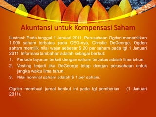 Akuntansi untuk Kompensasi Saham
Ilustrasi: Pada tanggal 1 Januari 2011, Perusahaan Ogden menerbitkan
1.000 saham terbatas pada CEO-nya, Christie DeGeorge. Ogden
saham memiliki nilai wajar sebesar $ 20 per saham pada tgl 1 Januari
2011. Informasi tambahan adalah sebagai berikut:
1. Periode layanan terkait dengan saham terbatas adalah lima tahun.
2. Vesting terjadi jika DeGeorge tetap dengan perusahaan untuk
jangka waktu lima tahun.
3. Nilai nominal saham adalah $ 1 per saham.
Ogden membuat jurnal berikut ini pada tgl pemberian (1 Januari
2011).
 
