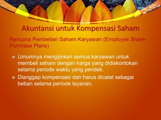 Akuntansi untuk Kompensasi Saham
Rencana Pembelian Saham Karyawan (Employee Share-
Purchase Plans)
 Umumnya mengijinkan semua karyawan untuk
membeli saham dengan harga yang didiskontokan
selama periode waktu yang pendek.
 Dianggap kompensasi dan harus dicatat sebagai
beban selama periode layanan.
 