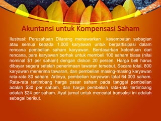 Akuntansi untuk Kompensasi Saham
Ilustrasi: Perusahaan Dilarang menawarkan kesempatan sebagian
atau semua kepada 1.000 karyawan untuk berpartisipasi dalam
rencana pembelian saham karyawan. Berdasarkan ketentuan dari
rencana, para karyawan berhak untuk membeli 100 saham biasa (nilai
nominal $1 per saham) dengan diskon 20 persen. Harga beli harus
dibayar segera setelah penerimaan tawaran tersebut. Secara total, 800
karyawan menerima tawaran, dan pembelian masing-masing karyawan
rata-rata 80 saham. Artinya, pembelian karyawan total 64.000 saham.
Rata-rata tertimbang harga pasar saham pada tanggal pembelian
adalah $30 per saham, dan harga pembelian rata-rata tertimbang
adalah $24 per saham. Ayat jurnal untuk mencatat transaksi ini adalah
sebagai berikut.
 