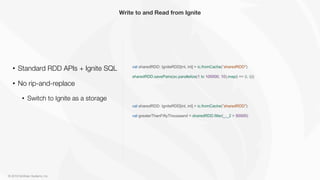 Data Summer Conf 2018, “Apache Ignite + Apache Spark RDDs and ...