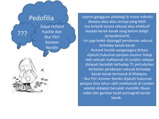 Pedofilia
???
-sejenis gangguan psikologi di mana individu
dewasa atau atau remaja yang lebih
tua tertarik secara seksual atau eksklusif
kepada kanak-kanak yang belum baligh
(prepubescent)
- Ini juga boleh dipanggil penderaan seksual
terhadap kanak-kanak
- Richard Huckle warganegara Britain
dijatuhi hukuman penjara seumur hidup
oleh sebuah mahkamah di London selepas
didapati bersalah terhadap 71 pertuduhan
berkaitan penderaan seksual terhadap
kanak-kanak termasuk di Malaysia.
- Nur Fitri Azmeer Nordin dijatuhi hukuman
penjara lima tahun oleh mahkamah di London
setelah didapati bersalah memiliki ribuan
video dan gambar lucah pornografi kanak-
kanak.
Siapa richard
huckle dan
Nur Fitri
Azmeer
Nordin
 