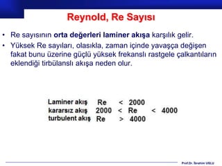 Reynold, Re Sayısı
• Re sayısının orta değerleri laminer akışa karşılık gelir.
• Yüksek Re sayıları, olasıkla, zaman içinde yavaşça değişen
  fakat bunu üzerine güçlü yüksek frekanslı rastgele çalkantıların
  eklendiği tirbülanslı akışa neden olur.




                                                       Prof.Dr. İbrahim USLU
 