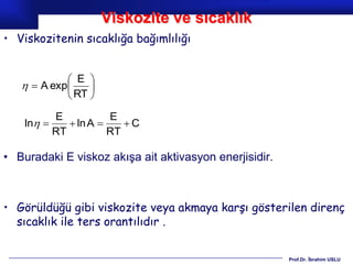 Viskozite ve sıcaklık
• Viskozitenin sıcaklığa bağımlılığı


                E 
     A exp       
                RT 
            E           E
    ln        ln A     C
            RT          RT

• Buradaki E viskoz akışa ait aktivasyon enerjisidir.



• Görüldüğü gibi viskozite veya akmaya karşı gösterilen direnç
  sıcaklık ile ters orantılıdır .


                                                        Prof.Dr. İbrahim USLU
 