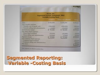 Akuntansi Manajemen - Ch.15 Segmented Reporting and Performance ...