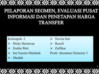 1
Kelompok: 2
 Dicky Heriawan
 Emilia Wati
 Ina Yusnita Shalehah
 Maidah
 Novita Sari
 Rusofi
 Zulfikar
Prodi: Akuntansi Semester 3
 