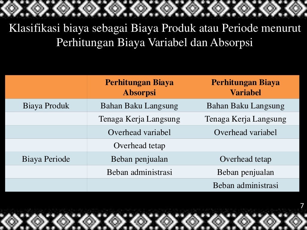 BAB 10 PELAPORAN SEGMEN, EVALUASI PUSAT INFORMASI DAN